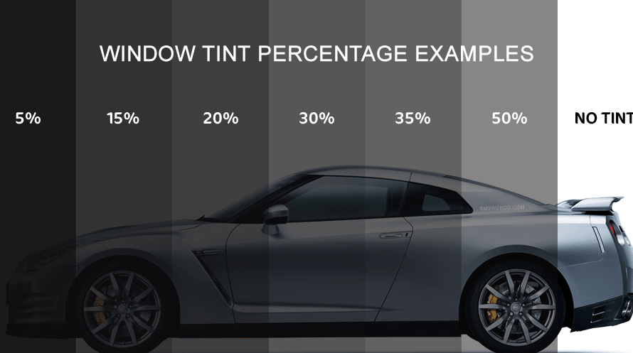 car window tinting in dubai